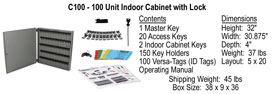 Key storage cabinets, Key storage boxes, locked key boxes, key control boxes, key control cabinets