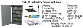 Key storage cabinets, Key storage boxes, locked key boxes, key control boxes, key control cabinets
