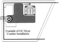 Simple Installation